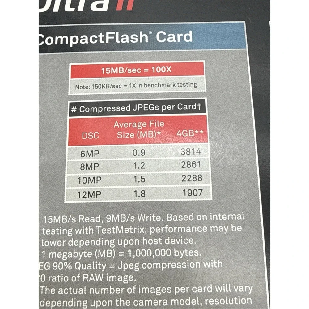 NEW SanDisk Ultra II 4GB CF Compact Flash Genuine Camera Memory Card